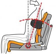 MyGo Seating System LECKEY